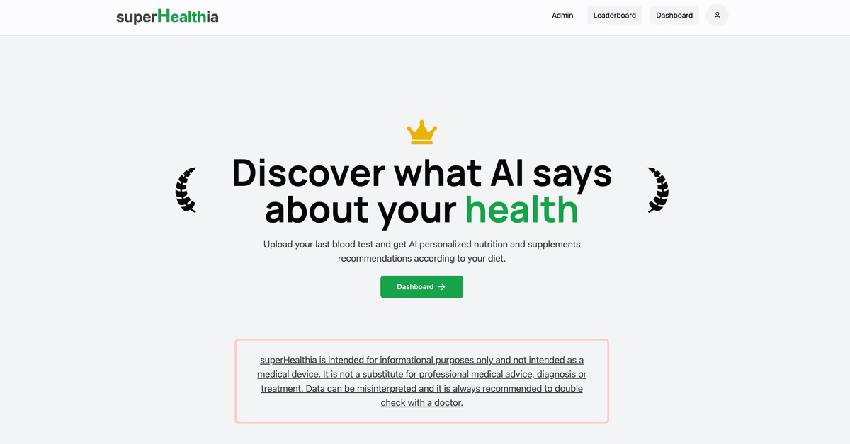 SuperHealthia.com